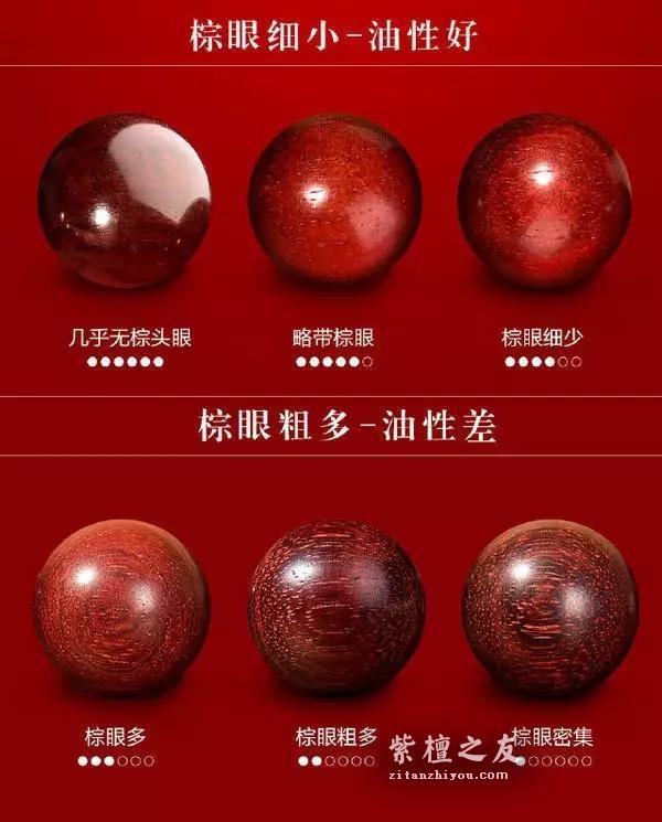 紫檀辨别好懵逼，知道下边这10种鉴别方法就不方了！-7