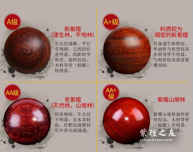 什么才是真正的极品小叶紫檀手串，你知道吗？-6