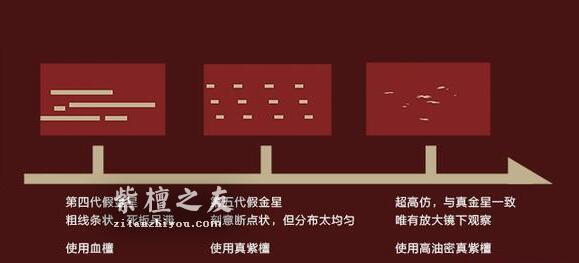 金星紫檀造假如此猖獗，我们要如何鉴别呢？-12