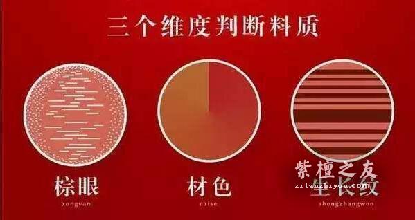 小叶紫檀知识手册-8